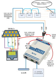 工业级串口转以太网设备在自动控制系统中的应用革新探析